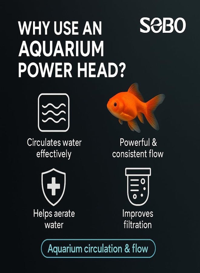 VAYINATO SOBO AQ Series Aquarium White 3 in 1 Submersible Water Filter Pump Power Head AQ-1038 | Power : 15W | Output : 1000L/H | H.max : 1.2M - Image 3